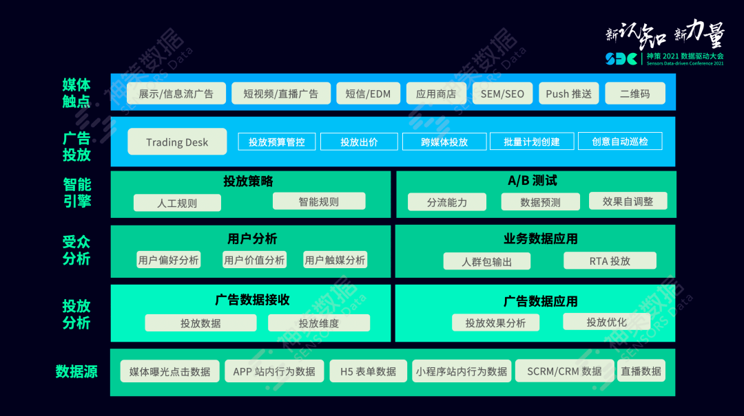 新奧最精準(zhǔn)免費(fèi)資料寶典，詳盡數(shù)據(jù)解讀升級(jí)版IFA238.28
