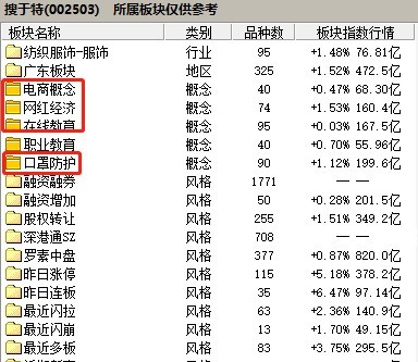 香港最準(zhǔn)的100%肖一肖,最新熱門解答定義_神器版846.52