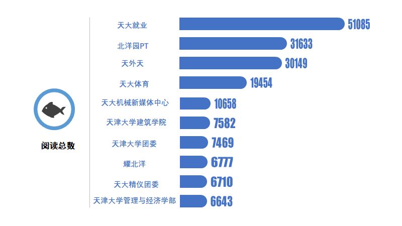 新奧門正版資料大全游團(tuán)解析：實(shí)驗(yàn)版IYL805.08數(shù)據(jù)概覽