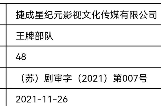 澳門一碼一肖預(yù)測準確性分析：數(shù)據(jù)資料詳實呈現(xiàn)_XQV612.7備用版
