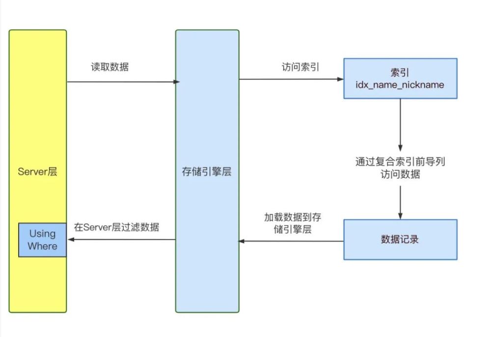 王中王傳真資源策略_個人版JBC45.44實施方案
