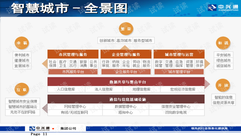 管家婆一碼定生肖，資源部署策略：自由版YXA934.18