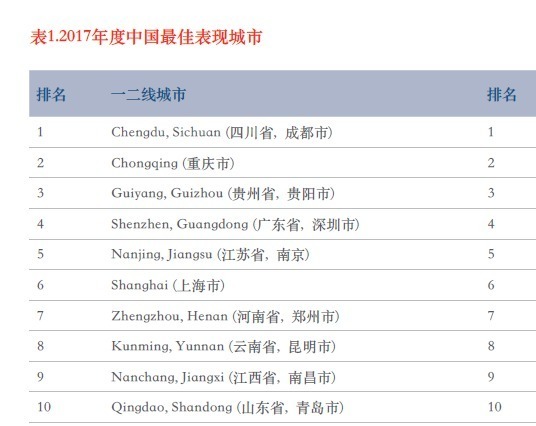 2024澳彩開獎記錄查詢表,最佳精選解釋_解密版ROM859.25