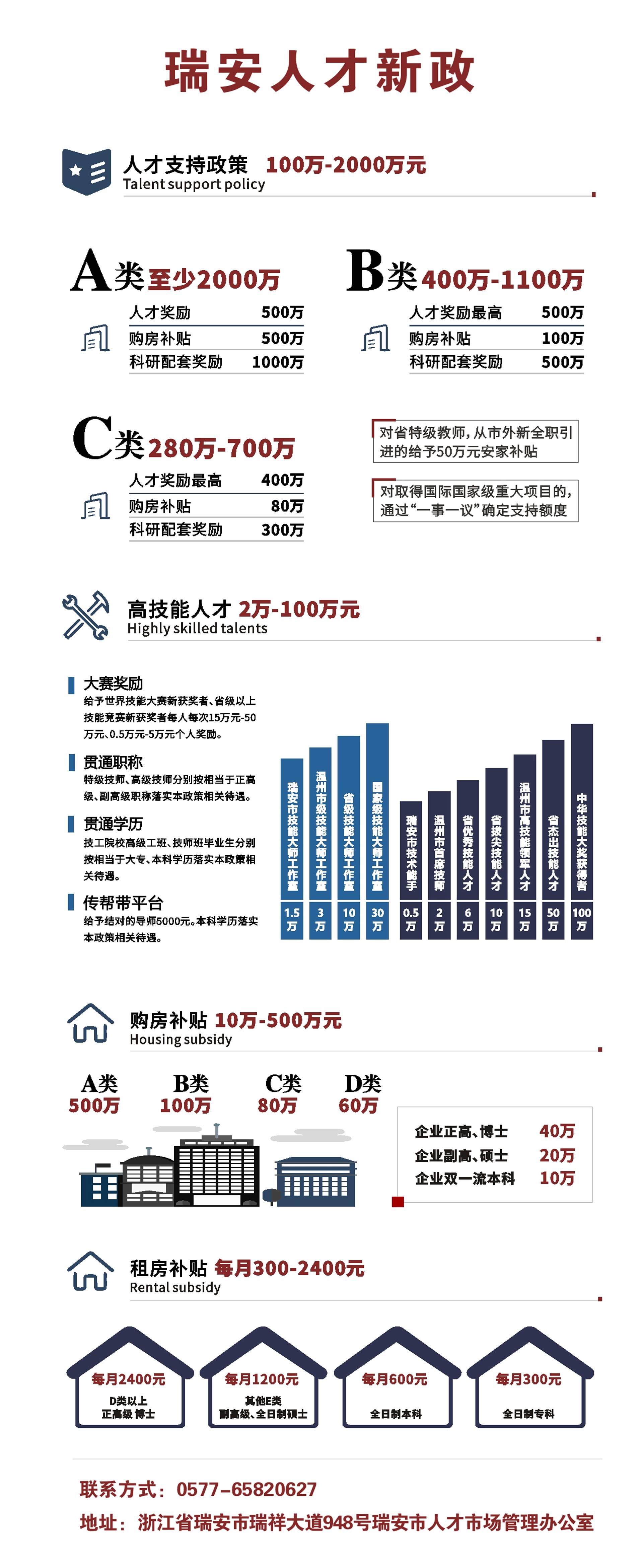 瑞安人才最新招聘，小巷中的隱藏寶藏探索之旅