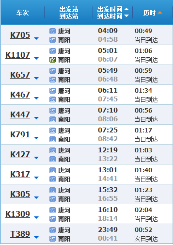 汽車及汽車配件 第666頁