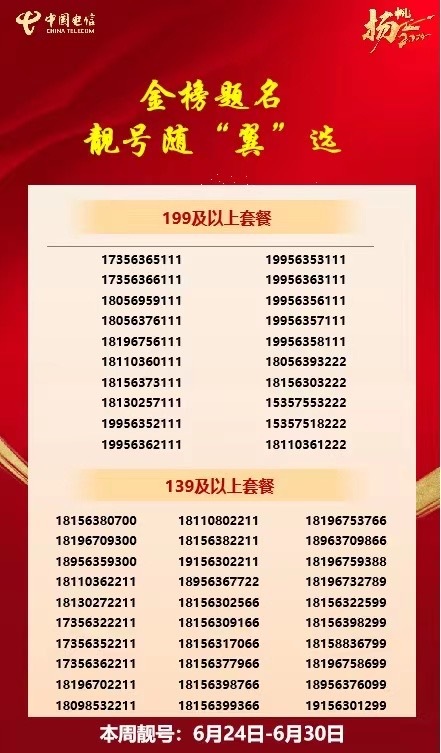 靚號(hào)貸最新版，背景、發(fā)展、影響與地位全面解析