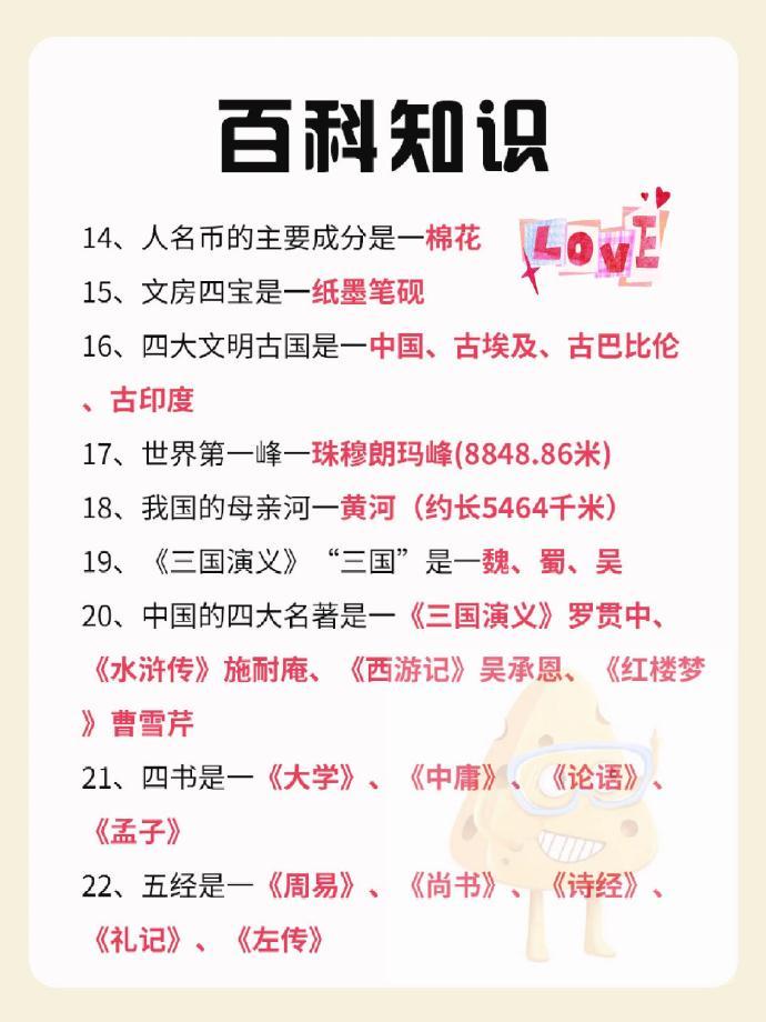 最新百科知識探索，自信成就夢想之旅