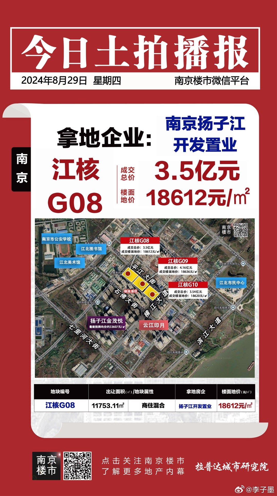 南京江北新區(qū)最新動態(tài)與消息速遞????