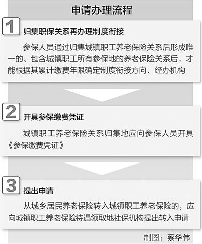 管家婆一肖-一碼-一中一特,資源實施策略_戶外版PLX833.04