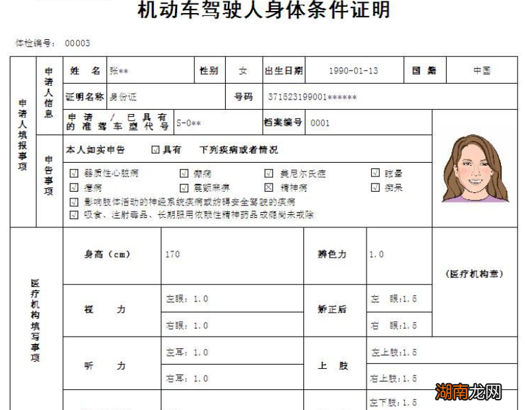 最新版駕照體檢表，時(shí)代的進(jìn)步與安全保障的必備之選