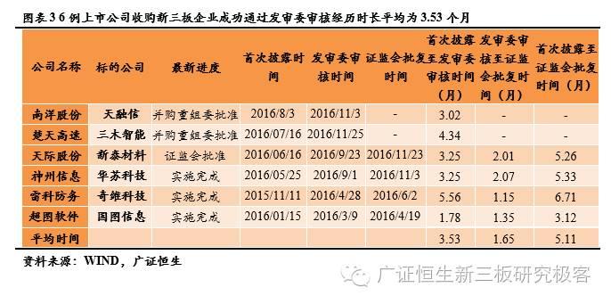 最新上市公司資產(chǎn)重組，小巷特色小店的崛起與隱秘寶藏探尋