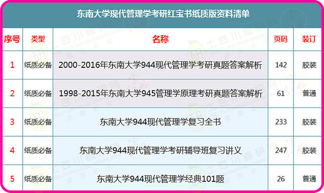 澳門正版資料大全免費歇后語,綜合評估分析_稀有版LWF234.5