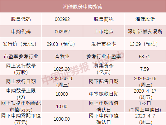 2024新澳資料免費(fèi)資料大全,綜合判斷解析解答_直觀版686
