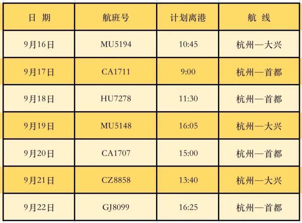 北京疫情最新規(guī)定，九月進(jìn)京政策與城市的堅(jiān)守印記