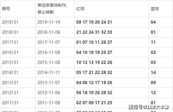 五金交電 第616頁(yè)