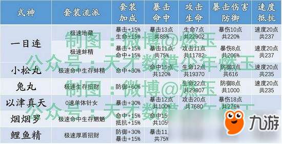 2024新版跑狗圖庫大全,最佳精選解釋_魔力版EVS651.62