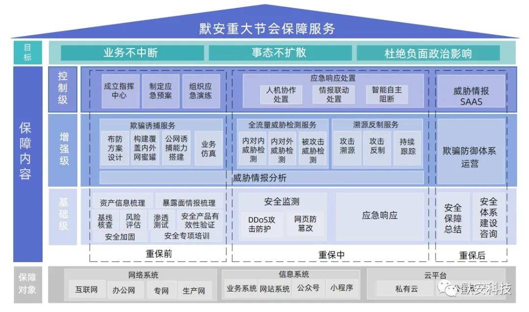 7777788888澳門,綜合計劃賞析_社交版382.41