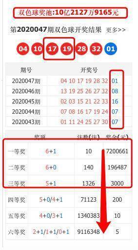 “澳門2024今晚開獎(jiǎng)號碼預(yù)測，綜合評估優(yōu)先版分析KWZ206”