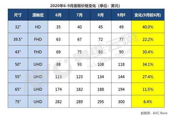 澳門彩2024開獎記錄：決策資料詳實，掌中版IDJ533.93揭曉