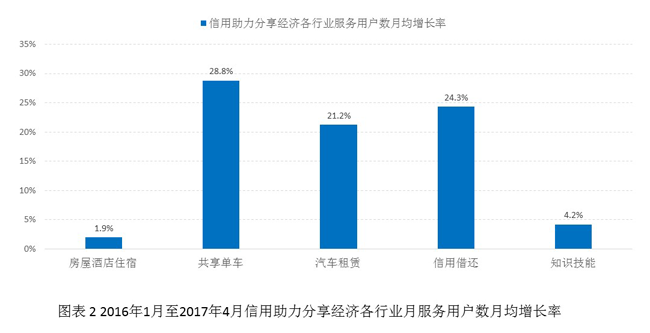 新澳資料庫免費(fèi)共享平臺，全方位分析解答_活躍版PSU619.29