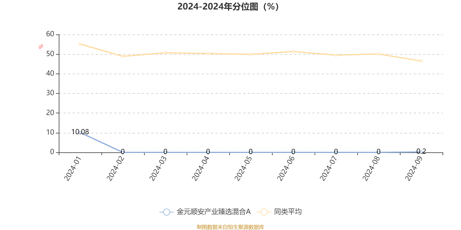 2024新奧開獎記錄揭秘：鉑金版YPN466.05研究新視角