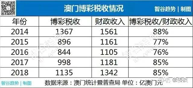 2024年澳門精準(zhǔn)免費(fèi)大全,綜合評判標(biāo)準(zhǔn)_核心版543.71