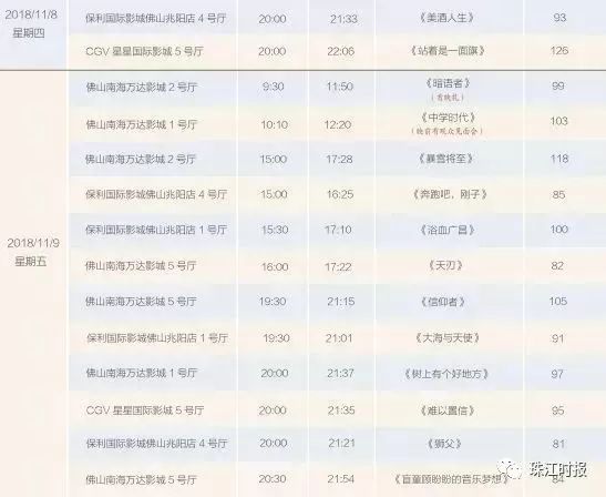 香港6合開獎(jiǎng)結(jié)果+開獎(jiǎng)記錄今晚,全新方案解析_潮流版VBX234.16