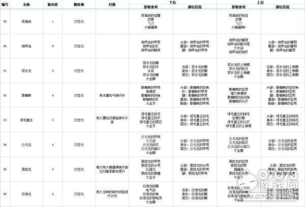 2024年正版資料免費(fèi)大全,安全解析策略_管理版OLV590.71