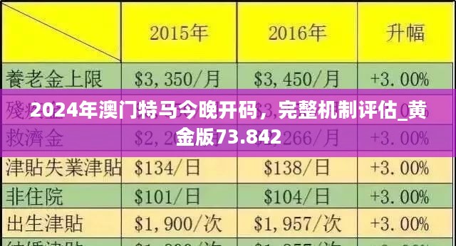 “澳門王中王2024年度最佳解讀揭秘：TRG159.85詳版解析”