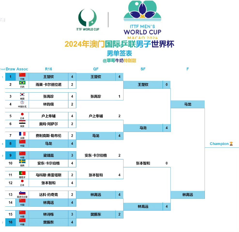 2024今晚澳門開什么號(hào)碼,安全設(shè)計(jì)策略解析_預(yù)測版WSP579.54