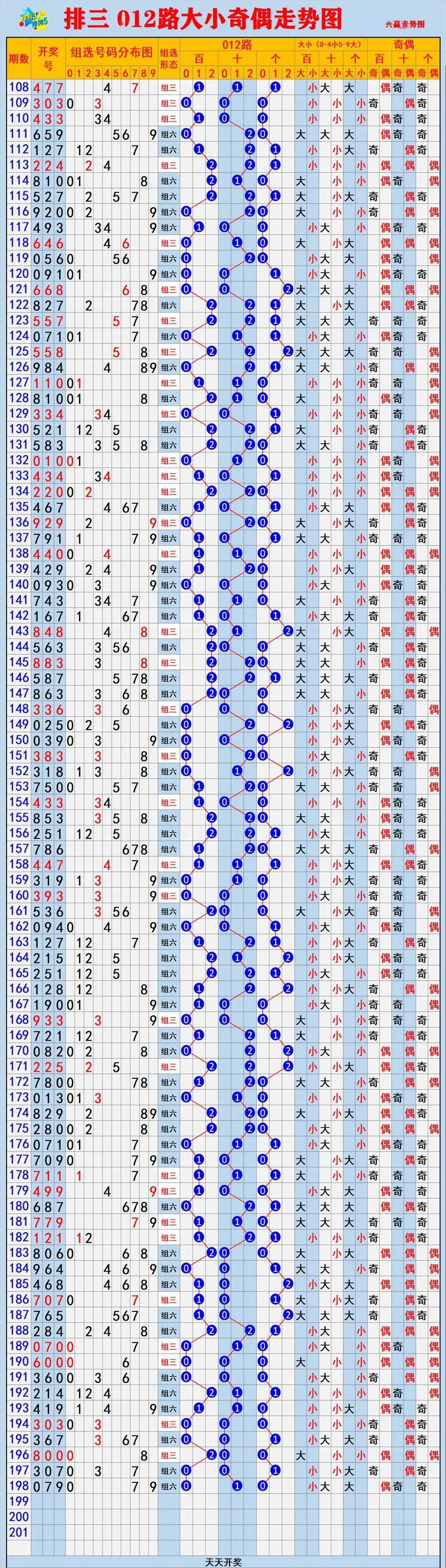 五金交電 第669頁