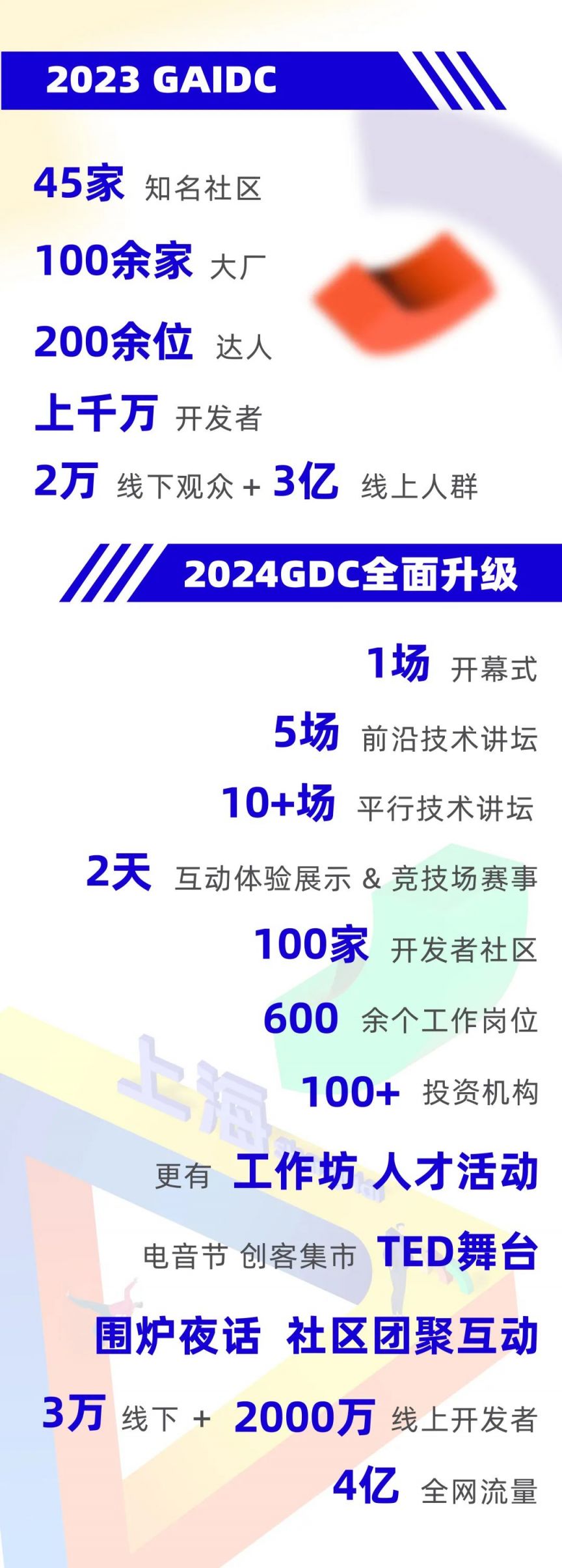 2024年正版免費(fèi)每日開獎(jiǎng)，獲獎(jiǎng)?wù)呙麊谓視浴萍及鎃EN190.41