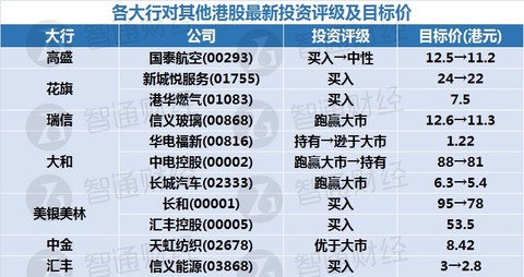 新奧天天免費資料單雙,安全設(shè)計策略解析_備用版155.82
