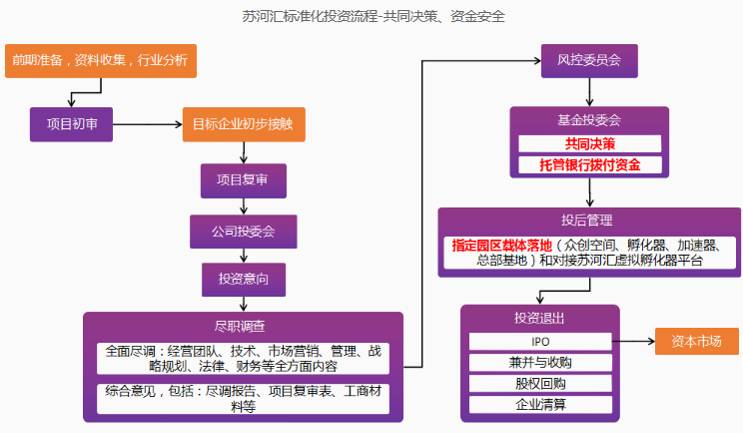 新澳姿料正版資源，前沿解析解讀_明星版ABE307.2