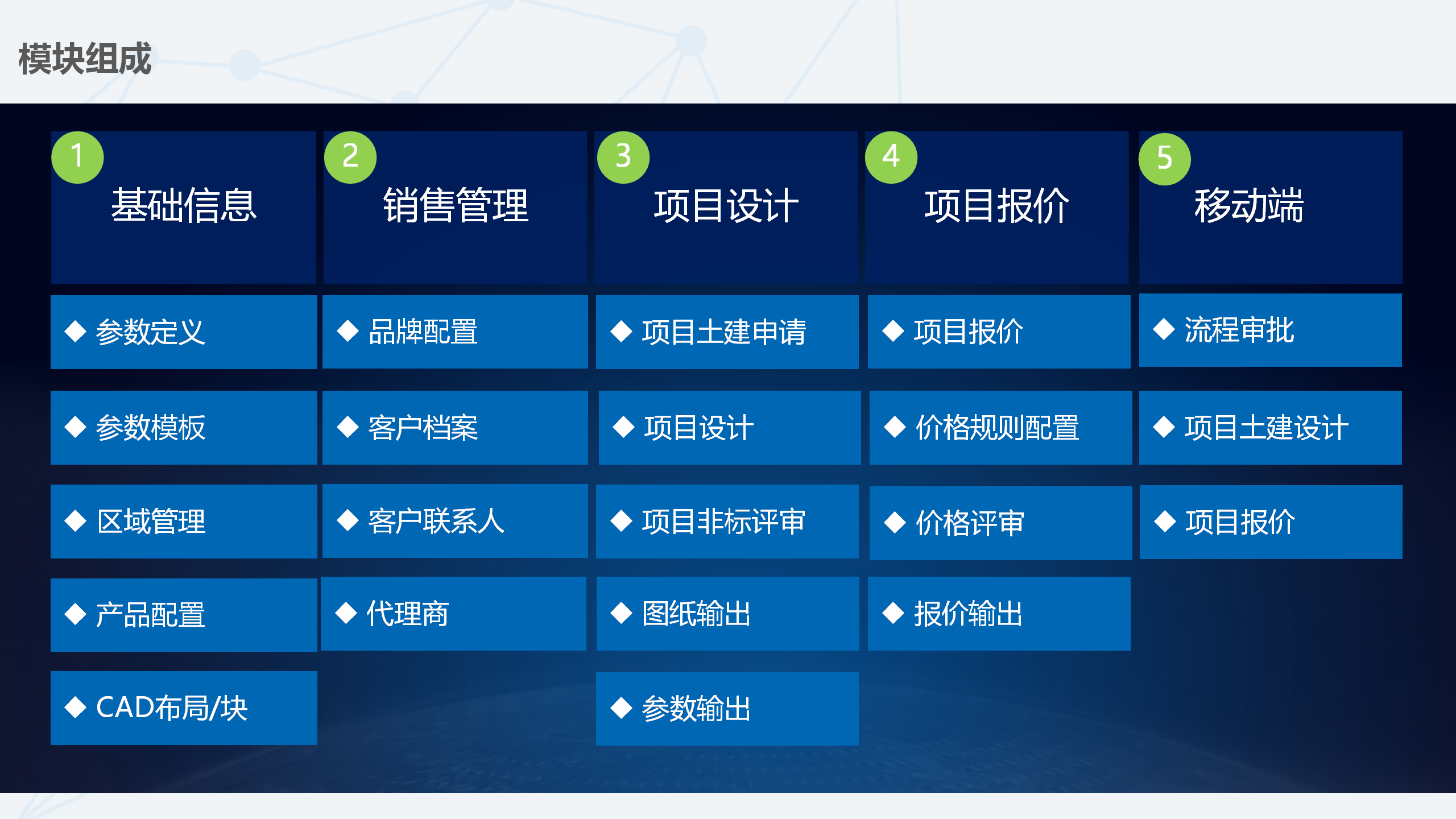 免費精準管家婆7777788888，深度解析綜合計劃SNJ786.5