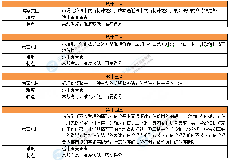 澳門管家婆資料一碼一特一，安全評估定制版策略SWK151.57