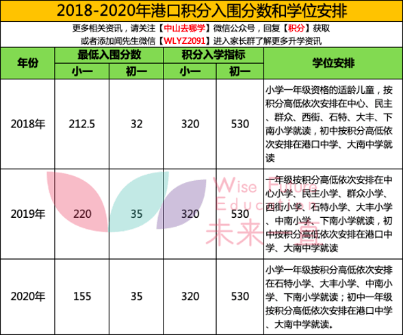 五金交電 第613頁