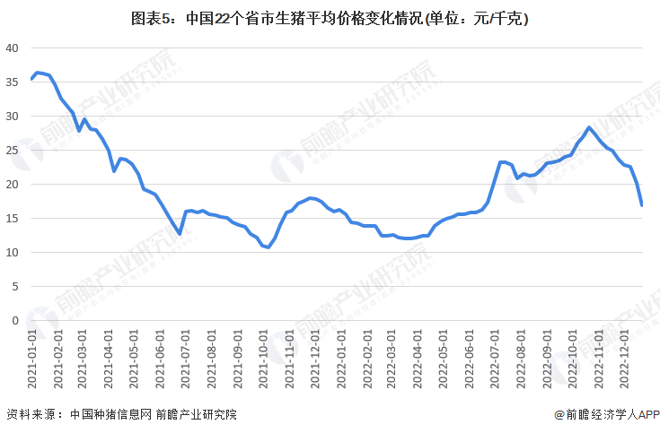 2024香港免費預(yù)測期期精準(zhǔn)，最新規(guī)則解讀_SUL768.18親和版