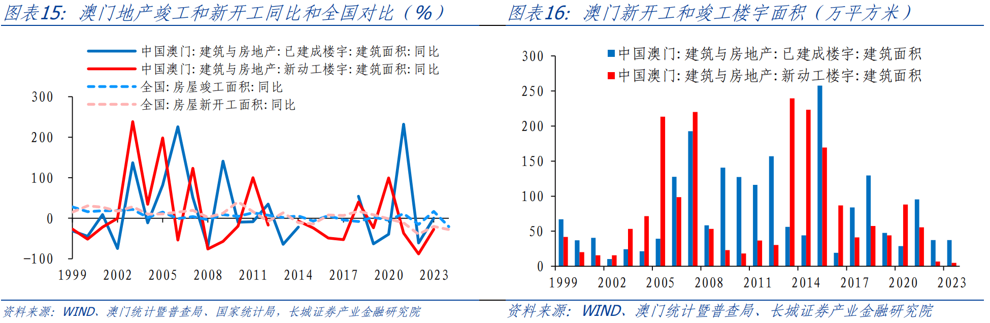 新澳門最精準(zhǔn)正最精準(zhǔn)龍門,安全性策略解析_更新版KPR591.49