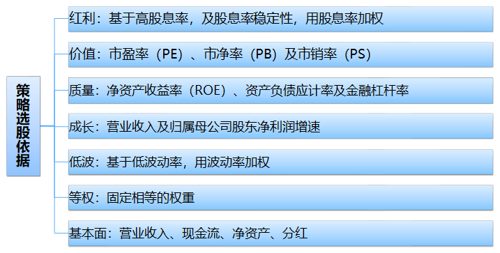2024正版資料庫免費指南：功能詳解及操作答疑_精裝版QSG710.82