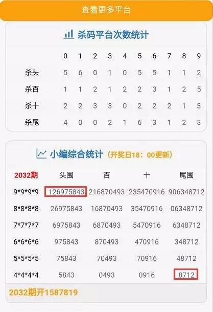 “澳門管家婆一肖一碼一碼，正品解答精華版UPX760.2”