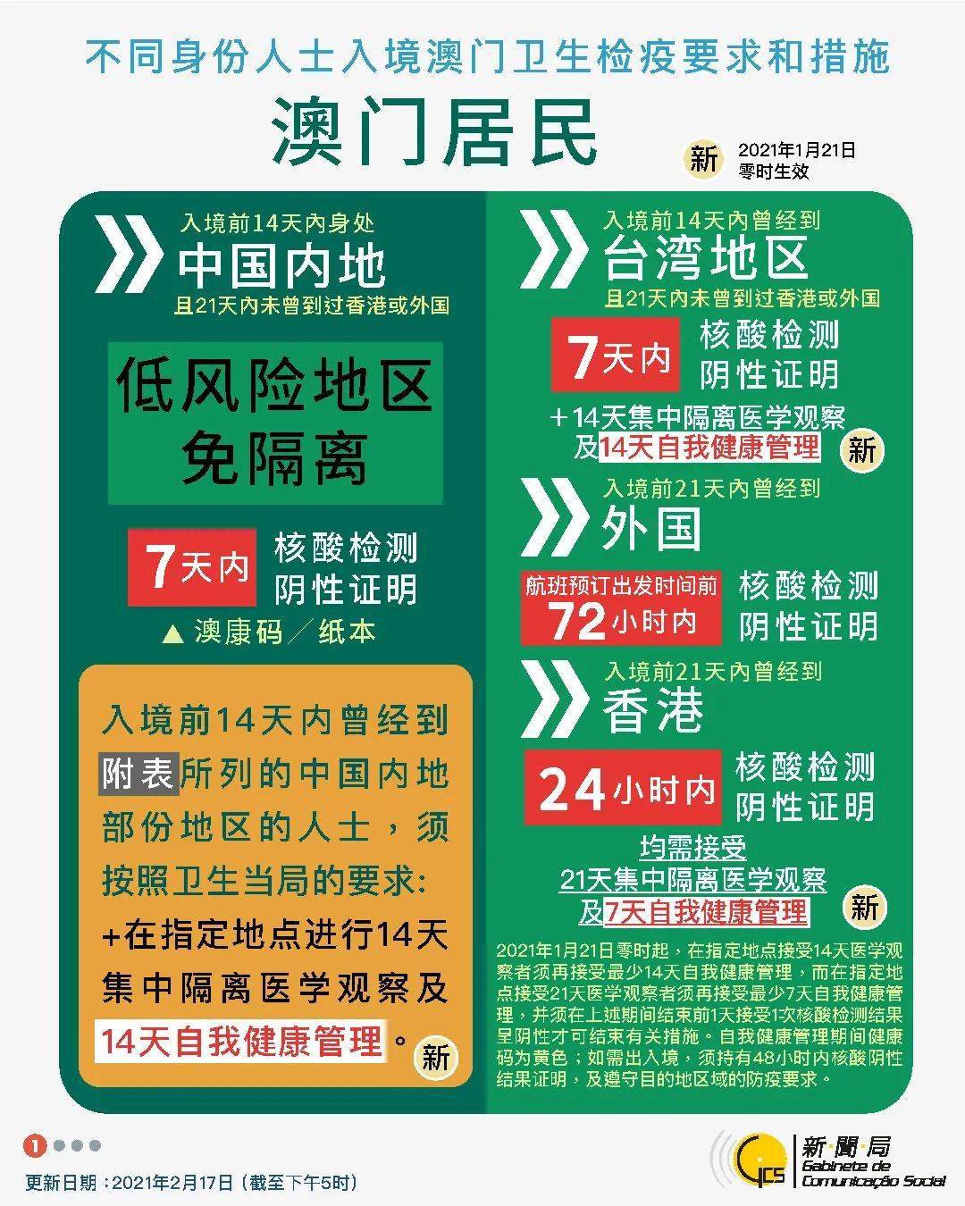 澳門免費(fèi)精準(zhǔn)資料大全公開，揭秘OSA856.59高效策略解析
