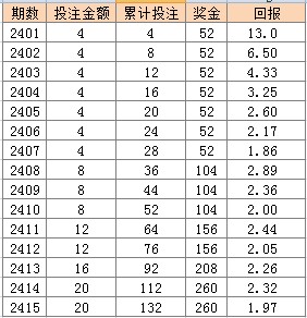 2024年天天彩免費(fèi)資料,綜合評(píng)判標(biāo)準(zhǔn)_試點(diǎn)版483.4