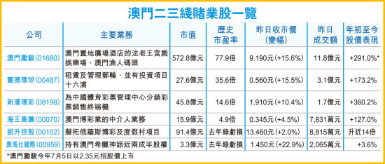 澳門獨中一注投注策略，全面評估準則_全解析版WIJ130.52