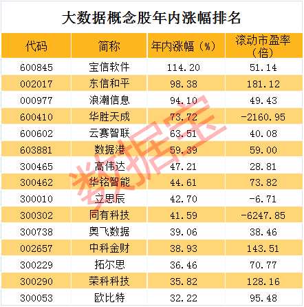 汽車及汽車配件 第657頁