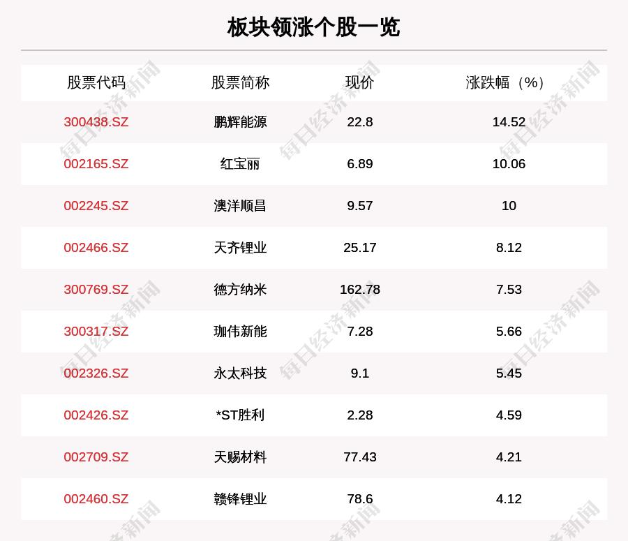 澳洋順昌最新動(dòng)態(tài)概覽，全面了解與跟進(jìn)的步驟指南（初學(xué)者與進(jìn)階用戶(hù)適用）