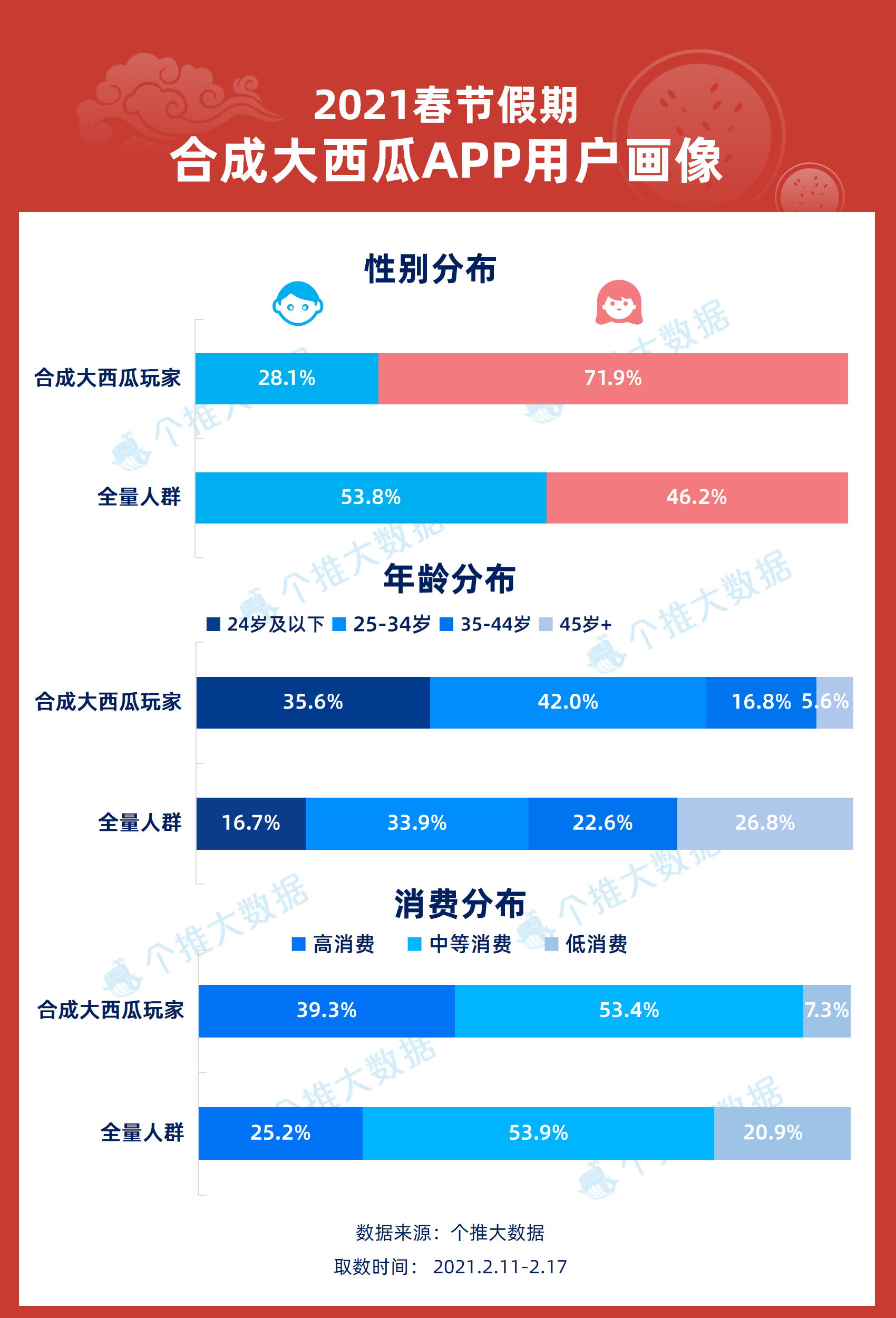 7777788888新澳,綜合數(shù)據(jù)解釋說(shuō)明_理財(cái)版GDB221.79