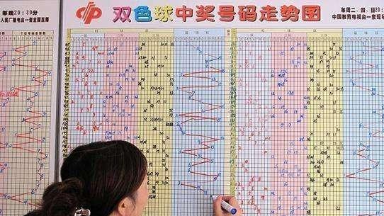 “管家婆一肖預(yù)測(cè)：一碼中，獨(dú)中一等獎(jiǎng)，揭曉結(jié)果_YXT939.97”