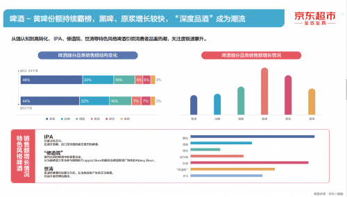 潤滑油 第659頁