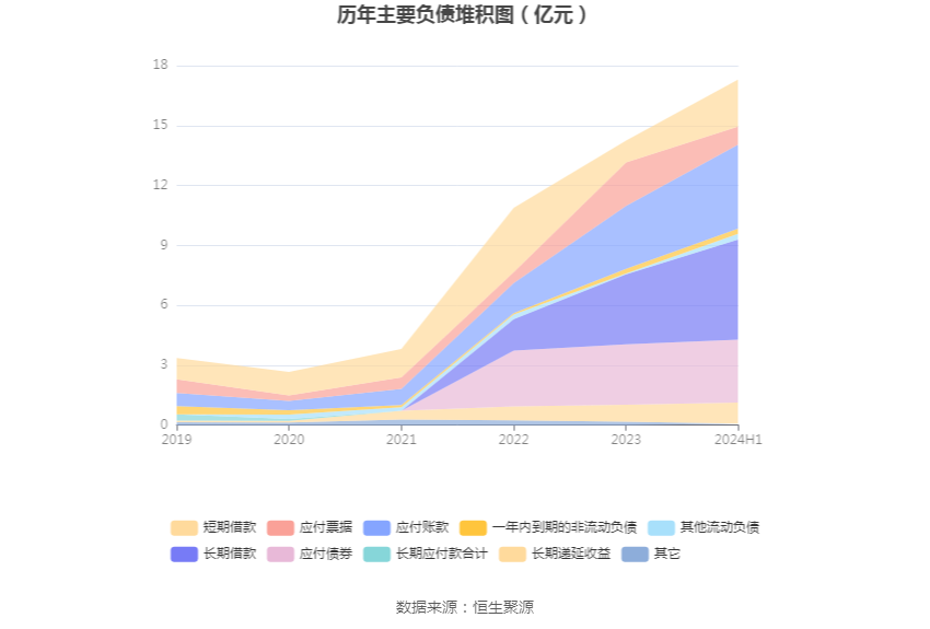 “2024正版天天免費開獎彩金，WMF511.02神話版數(shù)據(jù)解讀”